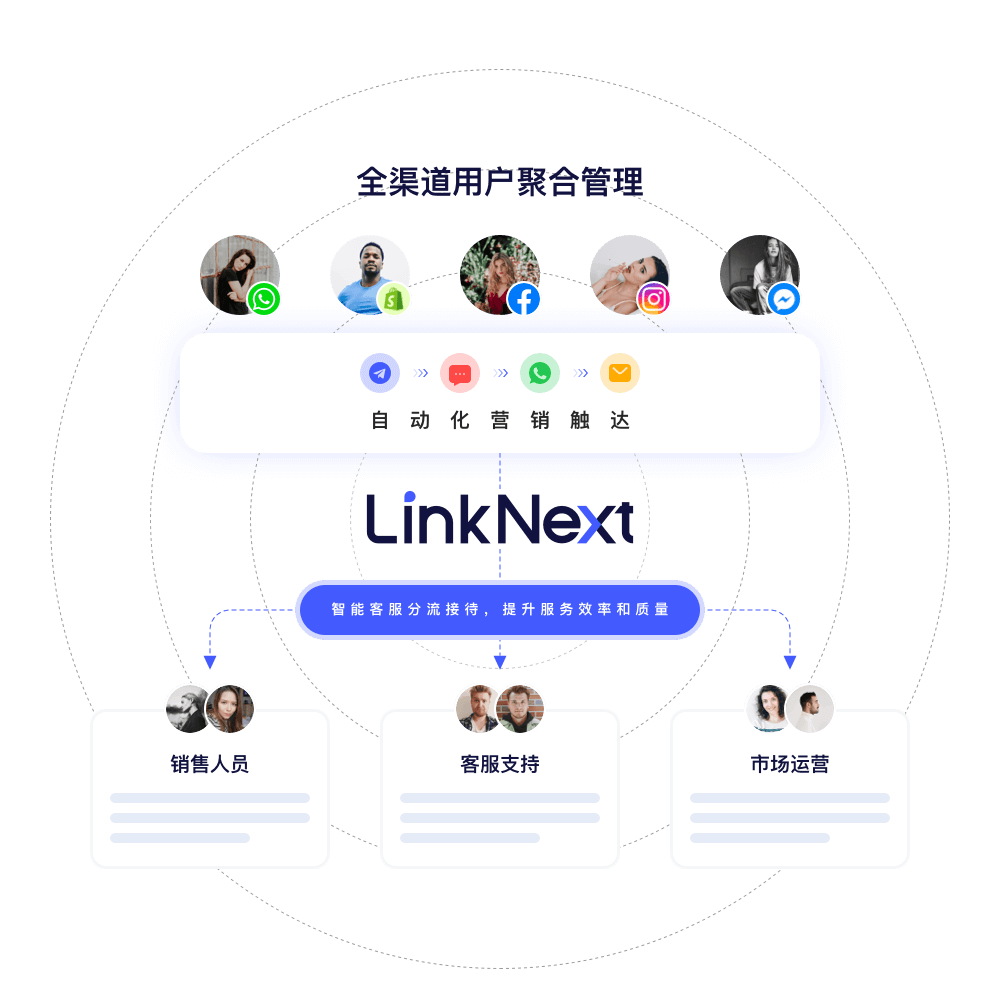 LinkNext